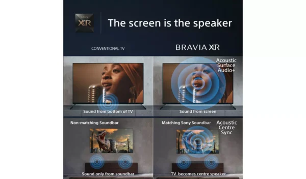 Sony 55 Inch XR55A80LU Smart 4K UHD HDR OLED Freeview TV - Image 7