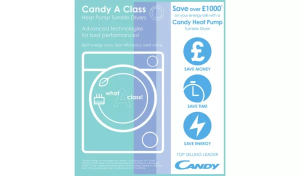 Candy CSE H8A2LE 8KG Heat Pump Tumble Dryer - White - Image 4