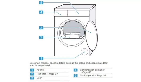 Bosch WQG24509GB 9KG Heat Pump Tumble Dryer - White - Image 6